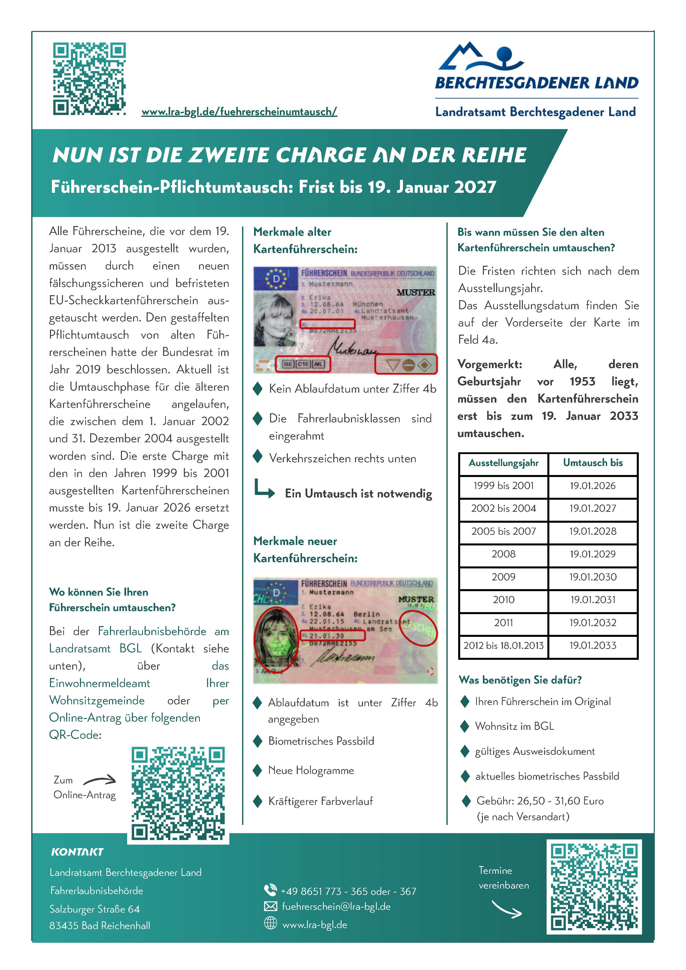 Gemeindeblatt F&uuml;hrerscheinumtausch